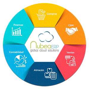 Odoo text and image block